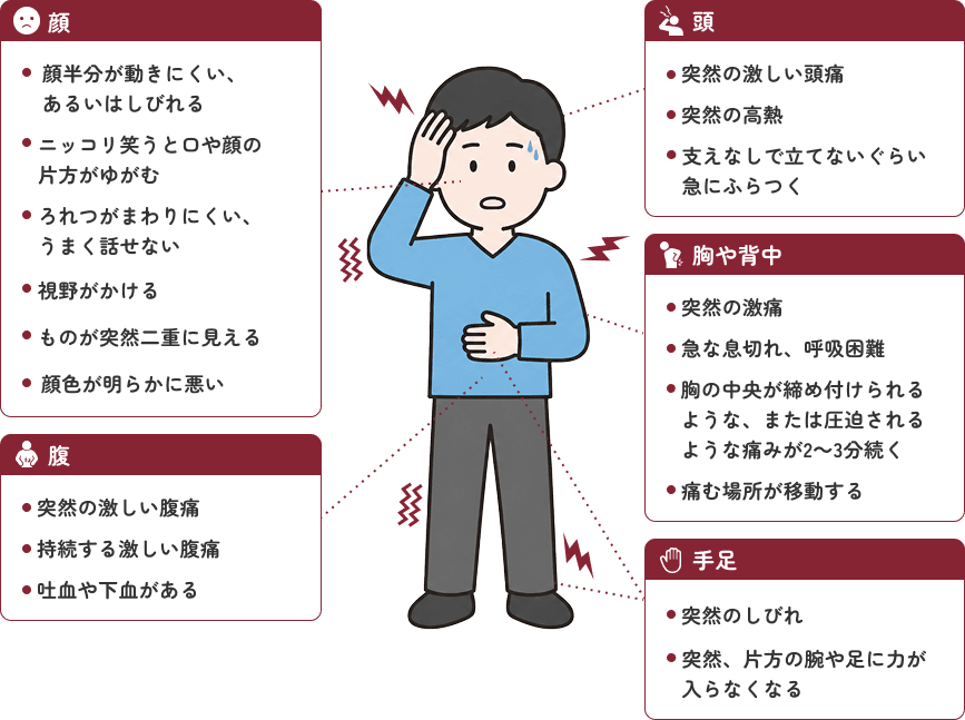 ためらわず救急車を呼んでほしい症状一覧