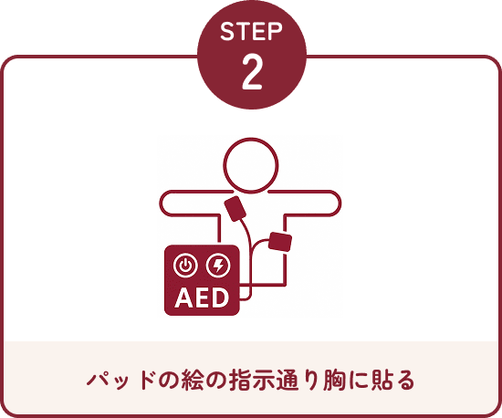 パッドの絵の指示通り胸に貼る